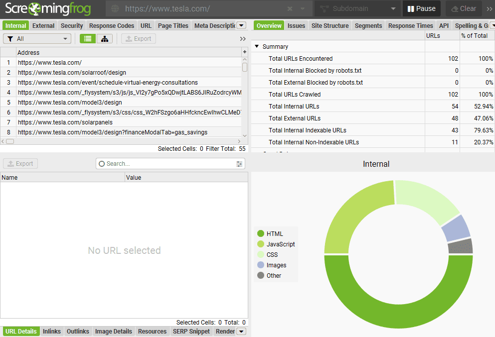 SEO Frameworks With Screaming Frog