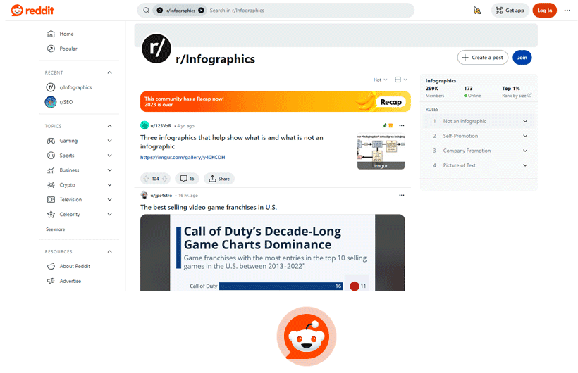 Reddit - A Dynamic Platform to Share Infographics