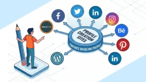 Profile Creation Sites List for Dofollow Backlinks