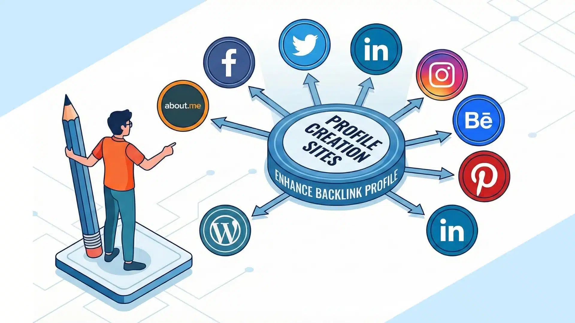 Profile Creation Sites List for Dofollow Backlinks